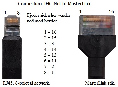 Bang olufsen masterlink manual